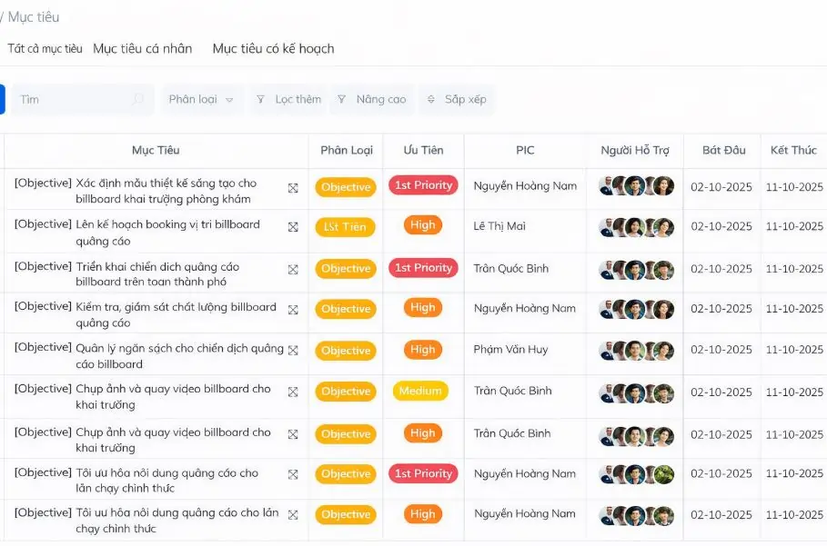 Xây dựng nhịp độ làm việc: Từ họp nhanh mỗi sáng đến thống nhất mục tiêu tuần
